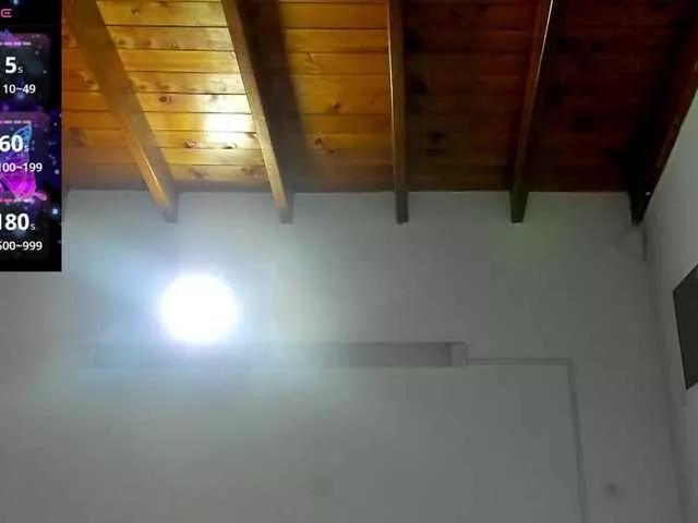 Offline AngelMalak on BongaCams