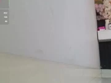 Freechat amy_miller2 on Chaturbate