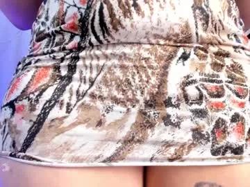 Private sunnypaytton on Chaturbate