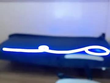 Freechat sweet_hard_queenxxx on Chaturbate