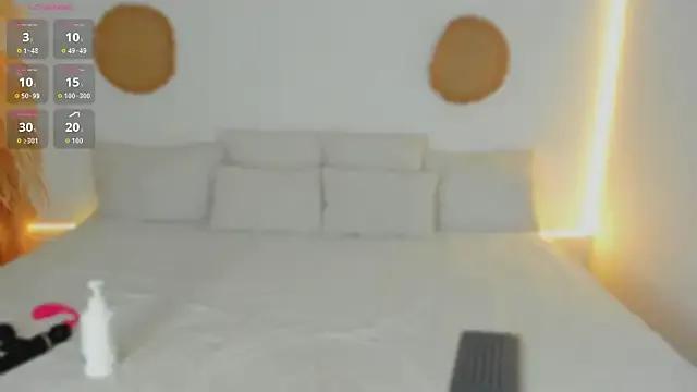 Private AliisonWells on StripChat