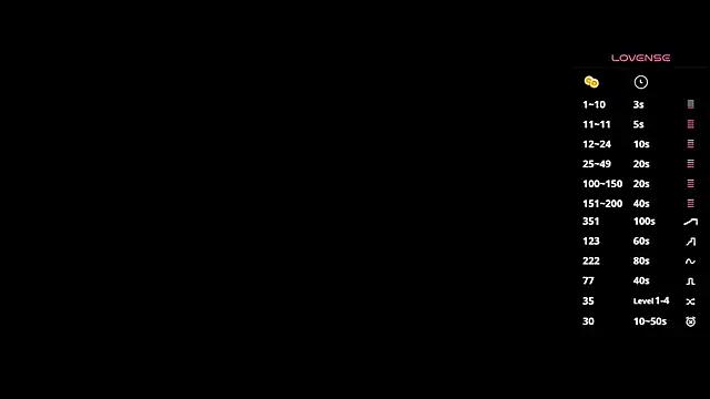 StripChat MaryCoopeer is Private MaryCoopeer — change panties