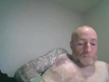 bigcock4you360 from Chaturbate is Freechat