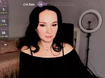 sofia_ford from Chaturbate is Freechat